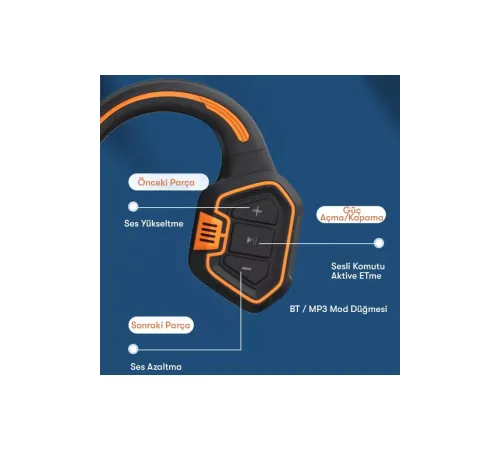 AS9 Suya Dayanıklı Bluetooth Kulaklık - Siyah