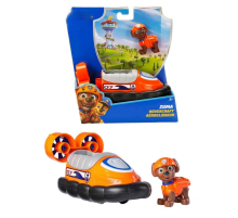 Figür ve Görev Aracı