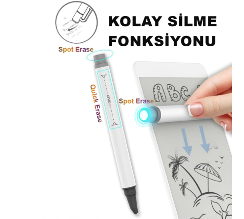 Manyetik Mini Sihirli Yazı Tahtası 5,5