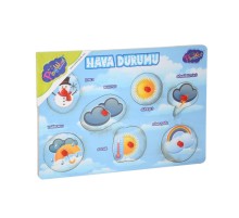 284/285 Onyıl, Ahşap Tutmalı Hava Durumu
