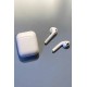 2.Nesil Kablosuz Bluetooth Kulaklık Uzun Pil Ömrü