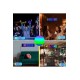 Led Matrix Bluetooth Bağlantılı Araç Camına Uygun Pixsel Görünümlü 16X96
