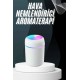 Hava Nemlendirici Buhar Makinesi Led Işıklı USB Dekoratif Nemlendirici