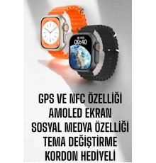 Akıllı Saat Sağlık Takibi Spor Modları ChatGPT Entegrasyon Ve Sesli Asistan