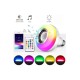 Bluetooth Hoparlör Akıllı Rgb Led Işık Renk Değiştirme Ses Bombası Ampül Görünümlü