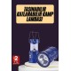 Kamp Feneri Şarj Edilebilir Güneş Enerjili Işıldak USB Şarjlı