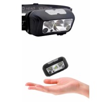 Sensörlü Şarjlı Type-c Şarj Işıklı Kafa Lambası Kamp Lambası