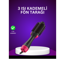 Negatif İyon Teknolojili Saç Kurutma ve Şekillendirme Fırçası