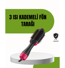 Hızlı Kurutma ve Hacim Veren Elektrikli Saç Fırçası