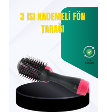 Kuaför Kalitesinde Ev Tipi Saç Kurutma ve Şekillendirme