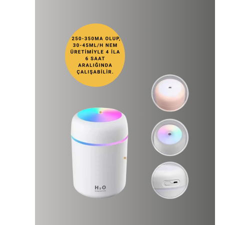 LED Işıklı Sessiz Masaüstü Nemlendirici – 3 Buhar Modu