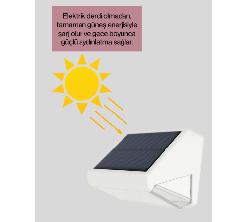 Suya Dayanıklı Solar Duvar Lambası – Akıllı Gece Sensörlü Işık