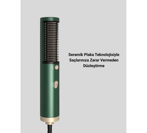 İyon Teknolojili Seramik Saç Düzleştirici – Eşit Isı Dağılımı
