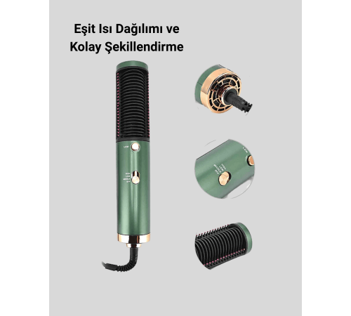 İyon Teknolojili Seramik Saç Düzleştirici – Eşit Isı Dağılımı