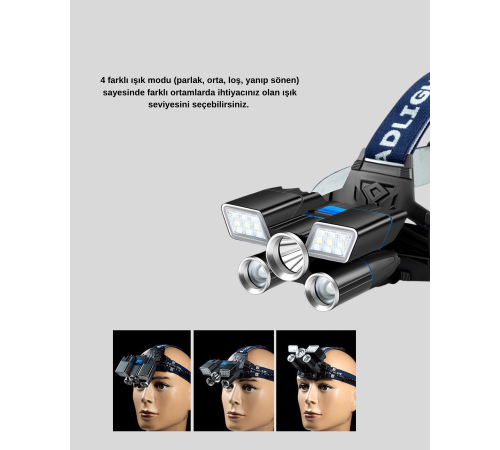 Outdoor ve Gece Balıkçılığı İçin LED Kafa Lambası – USB Şarjlı, 60° Ayarlanabilir Far