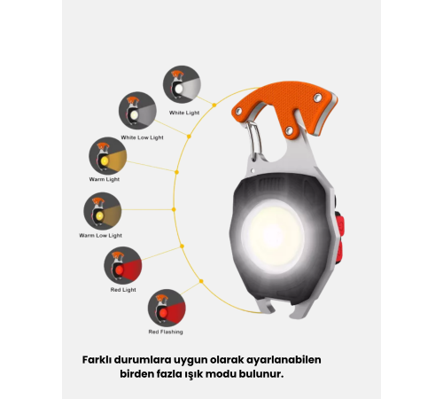 Mini LED Anahtarlık Fener – Şişe Açacağı, Tornavida, Düdük ve USB Şarj Özellikli