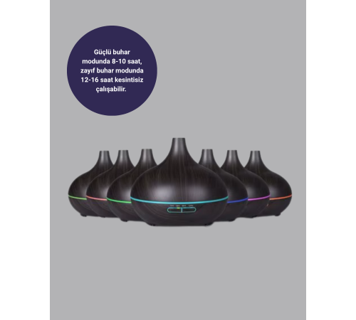 550 ml Büyük Su Hazneli Ultrasonik Nemlendirici ve Aromaterapi Difüzörü