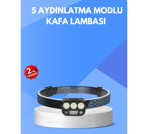 300 Lümen Sensörlü LED Kafa Lambası USB Şarjlı SOS Modlu