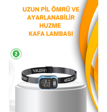 Su Geçirmez LED Kafa Lambası 53 Çalışma Modu Güç Ekranlı