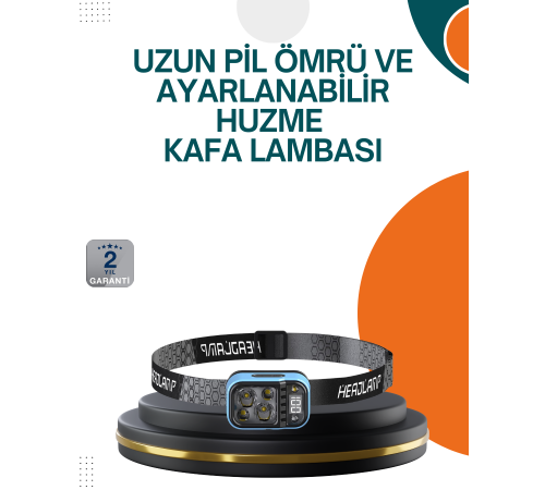 Type C Şarjlı LED Kafa Lambası Güç Göstergeli 53 Modlu