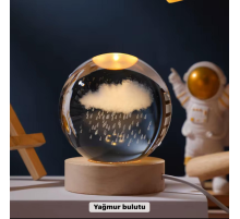 YAĞMUR BULUTU KÜRE