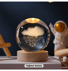 YAĞMUR BULUTU KÜRE