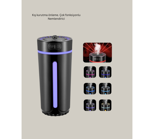 Aromaterapi Özellikli Ultrasonik Hava Nemlendirici LED Atmosfer Işığı