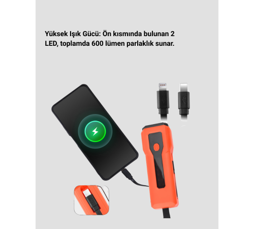 Z828 FENER POWERBANK