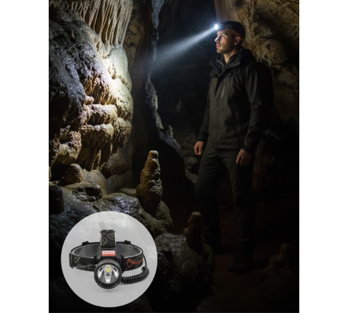 Hareket Sensörlü Şarj Edilebilir Kafa Lambası LCD Göstergeli