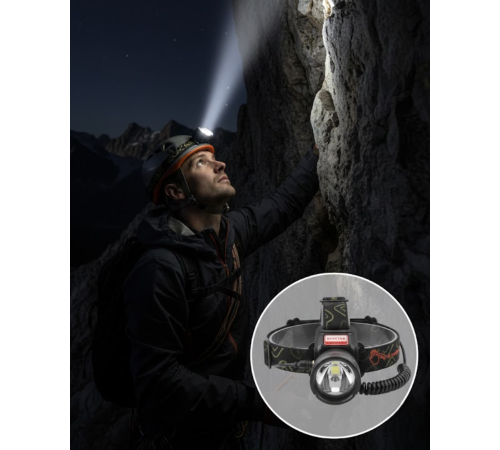 Çok Fonksiyonlu LED Kafa Feneri Ayarlanabilir Odaklı