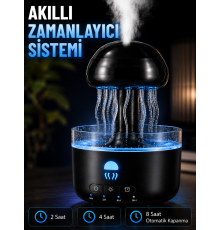 Denizanası Tasarımlı Ultrasonik Hava Nemlendirici RGB LED Işıklı Sessiz Buhar Makinesi Zaman Ayarlı