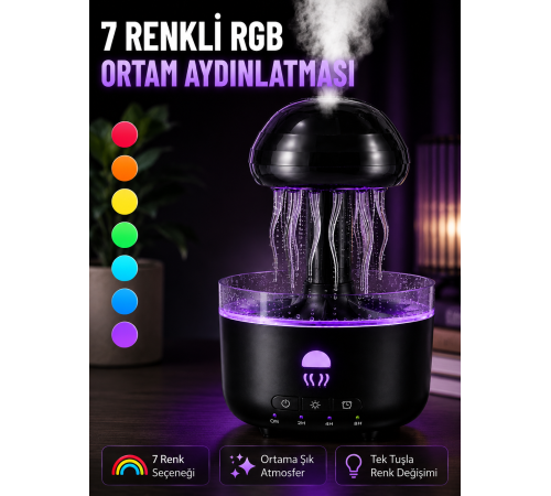 Dekoratif Denizanası Efektli Hava Nemlendirici RGB Gece Lambalı Ultrasonik Buhar Cihazı