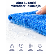 40x40 Mikrofiber Temizlik Bezi İz Bırakmayan Cam Ayna Mobilya Mutfak Temizlik Bezi