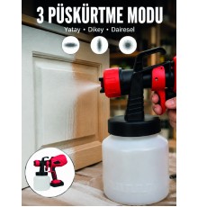 3 Farklı Püskürtme Modu ile Homojen Boya Dağılımı