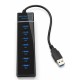 USB ÇOĞALTICI