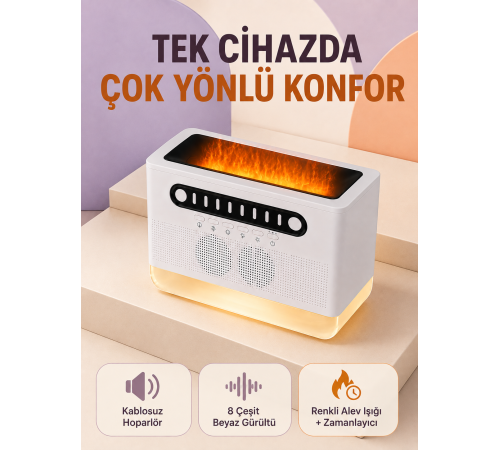 Hoparlörlü Simüle Alev Işıklı Çok Fonksiyonlu Gece Lambası