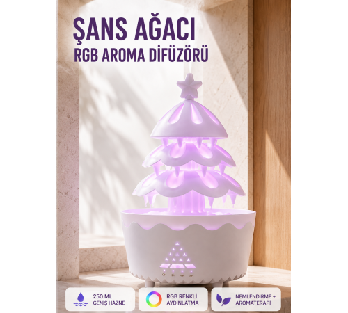 Şans Ağacı 250 ML Ultrasonik Hava Nemlendirici RGB Işıklı Aroma Difüzörü