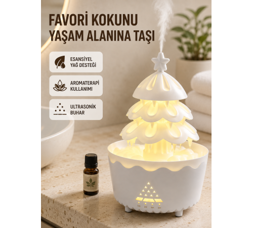 250 ML Şans Ağacı Hava Nemlendirici Çok Renkli Işıklı Aroma Cihazı