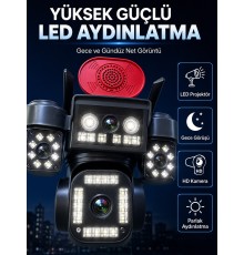 Yüksek Güçlü LED Aydınlatma ve Gece Görüş Teknolojisi ile Günün Her Saatinde Net Görüntüleme