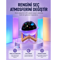 USB ile çalışan projektörlü aromaterapi nemlendirici masaüstü kullanım için uygun