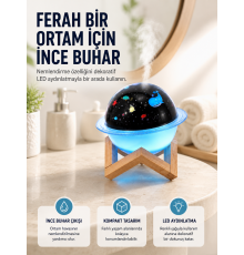 Projektör ışığı bulunan USB bağlantılı mini aromaterapi destekli hava nemlendirici