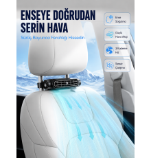 Araç İçi Boyun Serinletme Fanı USB-C Şarjlı Güçlü Hava Akışlı Soğutucu