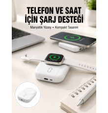 Yüksek Kapasiteli 22.5W Hızlı Şarj Taşınabilir Powerbank Yeni Nesil