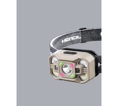 Şarjlı Wave Sensörlü LED Kafa Feneri Outdoor Kullanım Yeni Nesil