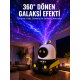 Taşınabilir Lityum Bataryalı Led Gece Lambası ve Projektör Yeni Nesil