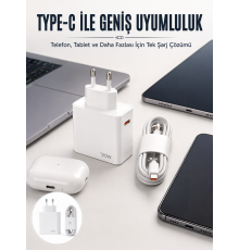 Type-C 120W Şarj Aleti Hızlı Şarj Turbo Yeni Nesil