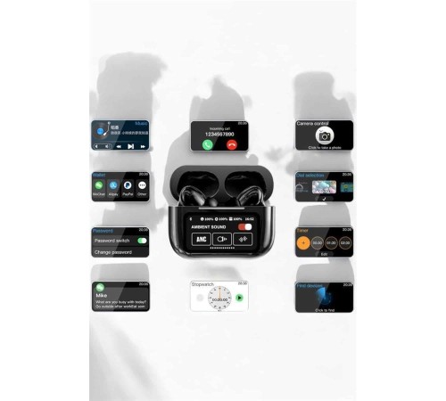 Bluetooth Kulaklık Kablosuz Ekranlı ANC/ENC Destekli Dokunmatik