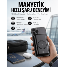 Powerbank Taşınabilir 10.000 Mah Hızlı Şarj Dijital Göstergeli