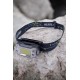 Kafa Lambası Led Fener Pratik Taşınabilir Ayarlanabilir USB Şarjlı