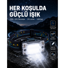 USB Şarjlı Mini LED KAFA Feneri 50m Odak 150m Geniş Aydınlatma Yeni Nesil
